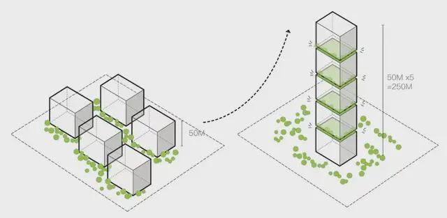 九游官网入口：浙商银行总部竣工在即一睹最新实景图(图4)