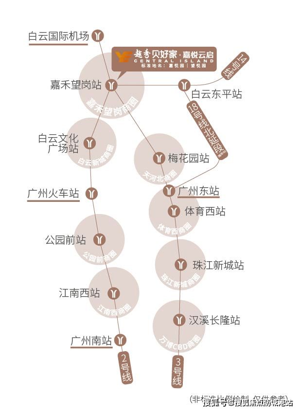 广州热搜楼盘｜ 越秀嘉悦云启官方售楼处发布启幕鼎级尊邸奢境(图7)