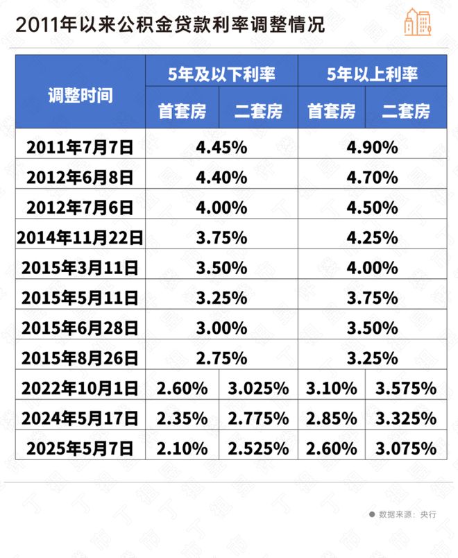 官网！重磅@闵行招商中旅揽阅官方售楼处发布：低密美宅静享时光(图33)