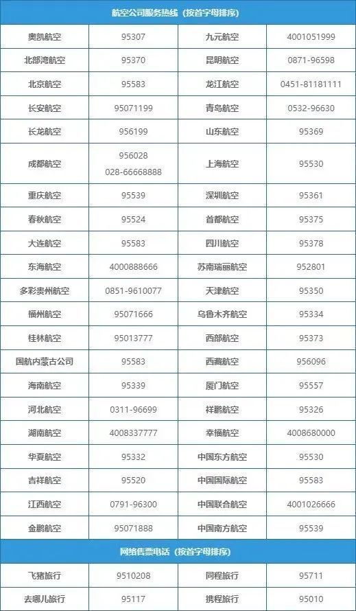 台风“竹节草”将于30日登陆江浙沪局地有特大暴雨多地停运停航(图7)