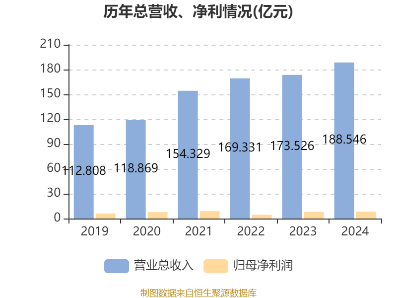 2025年广东省高质量铝材企业的努力共同成就了中国制造业强省(图1)