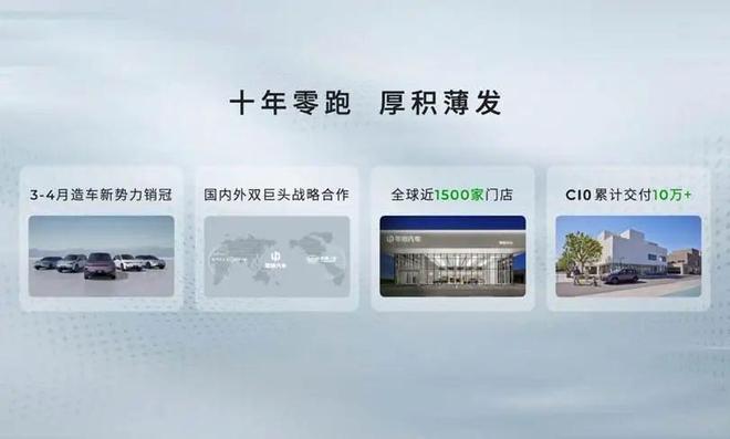 激光雷达+800V下放14万级市场 2026款零跑C10进阶上市(图3)