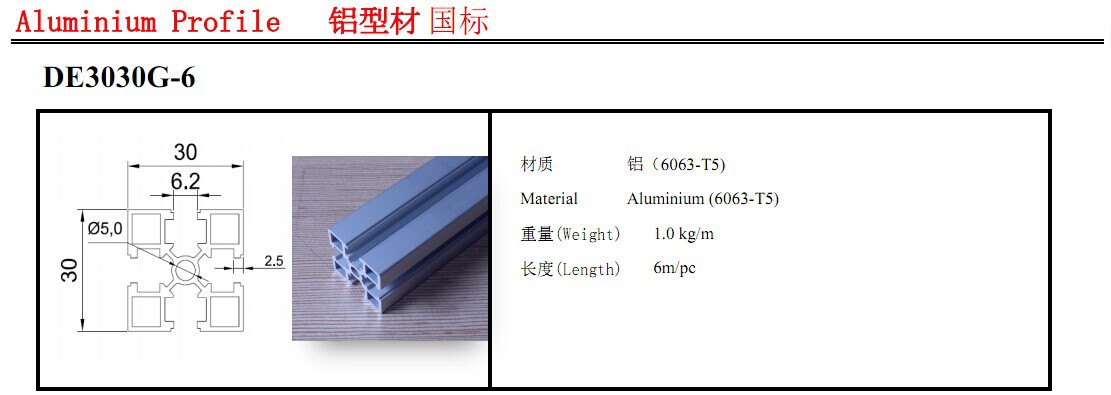 关于推动铜川市铝基新材料产业链群高质量发展的调研报告(图1)