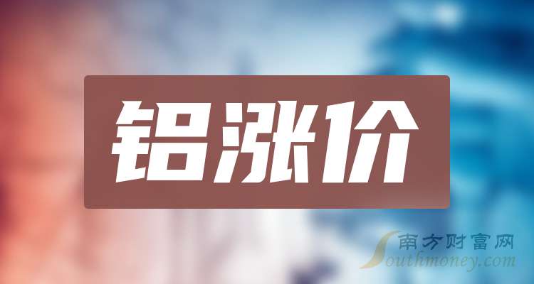 2025年A股铝涨价上市公司龙头（附龙头名单）（202588）(图1)