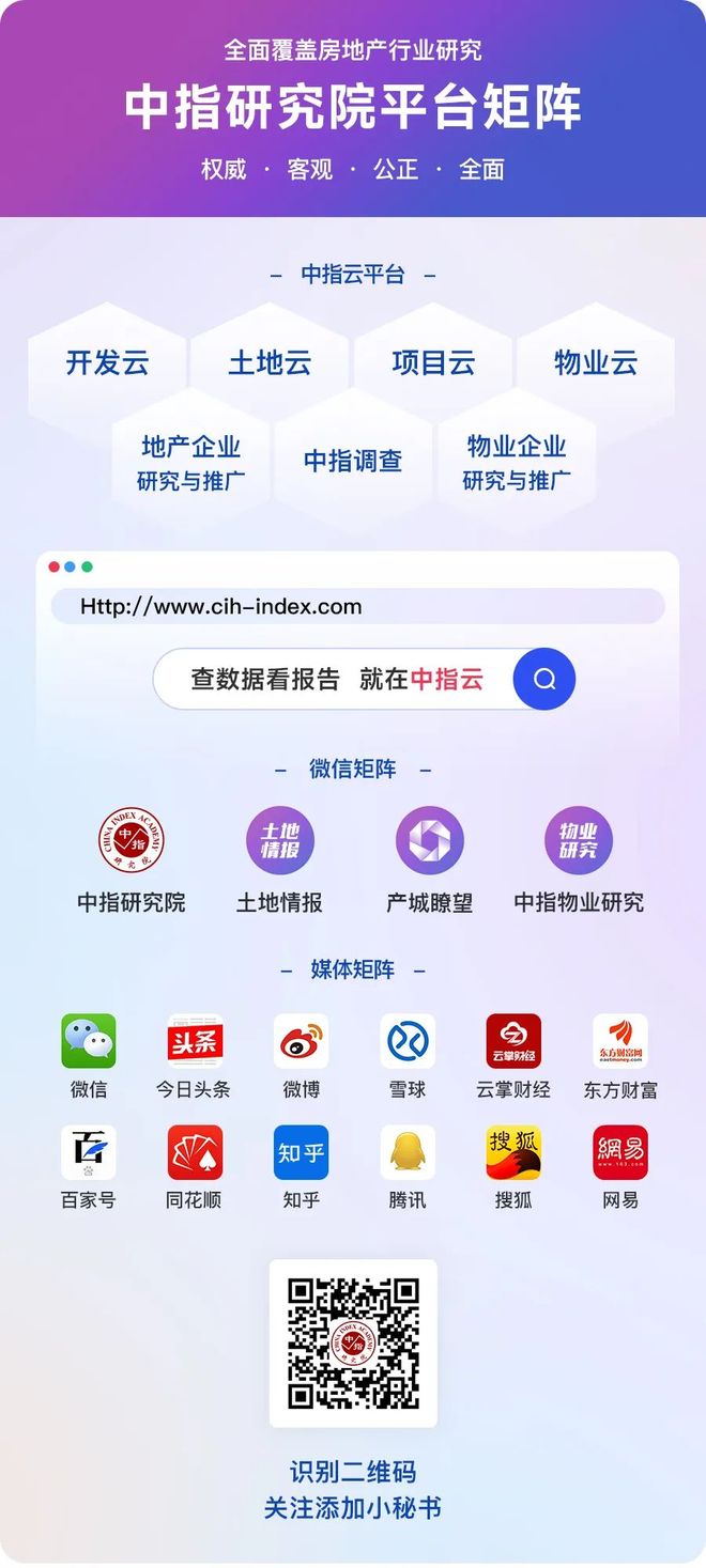 九游体育：2025年1-5月郑州房地产企业销售业绩TOP20(图6)