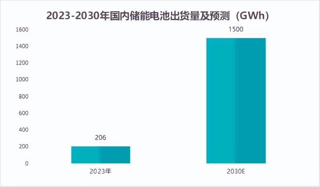 切入AI长盈精密未来10年无悬念！(图6)