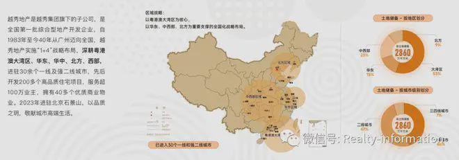 九游官网入口：越秀天玥售楼处-北京越秀天玥官方网站欢迎您丨2025最新详情房价(图4)