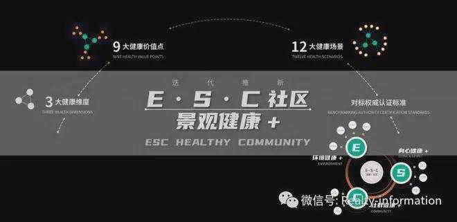 九游官网入口：越秀天玥售楼处-北京越秀天玥官方网站欢迎您丨2025最新详情房价(图14)