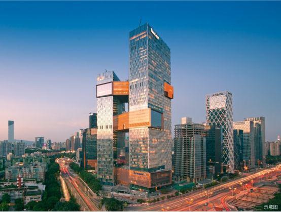 九游app：最新房价：翰熙典居价格折扣内部优惠价官方售楼处发布！(图5)
