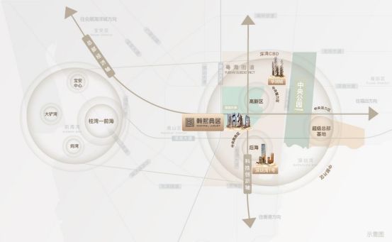 九游app：最新房价：翰熙典居价格折扣内部优惠价官方售楼处发布！(图7)