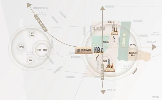 深圳南山热搜好房翰熙典居官方售楼处电话：打造理想品质生活！(图6)
