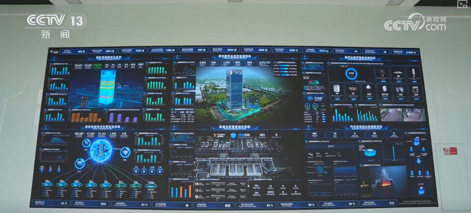 零碳建筑、零碳园区遍地开花 多角度透视带来新变化↓(图14)