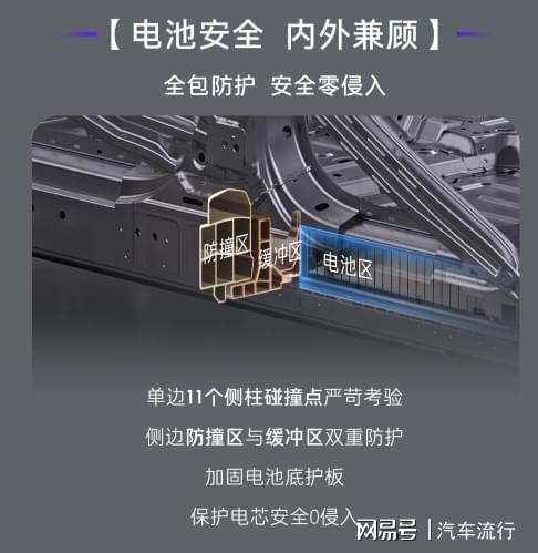 尺寸小就不安全？领克Z20夺2025欧洲安全评测SUV全球最高分(图3)