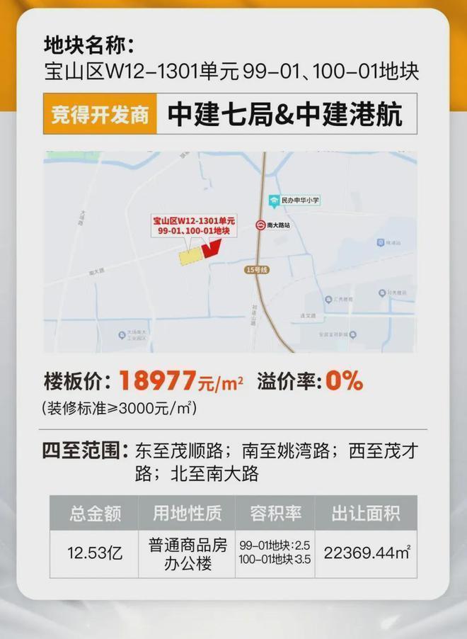 九游体育：全城预警@中环铂樾官方售楼处发布：神盘问鼎楼市天花板!(图3)