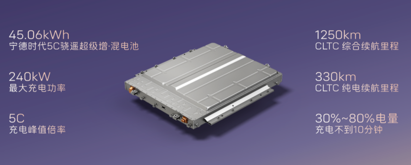 华为乾崑ADS4+鸿蒙座舱！权益价2549万阿维塔06 Ultra增程版上市(图5)