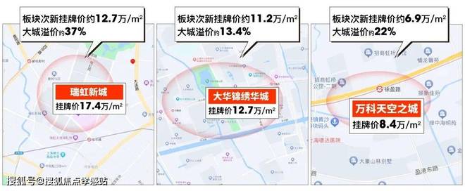 官方时代之城售楼处官方发布：时代之城打造未来品质生活(图10)