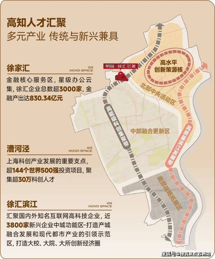 明园徐汇芯著售楼处电话明园徐汇芯著售楼中心电线上海楼盘百科首页网站楼盘百科首页网站处24小时热线电话(图1)