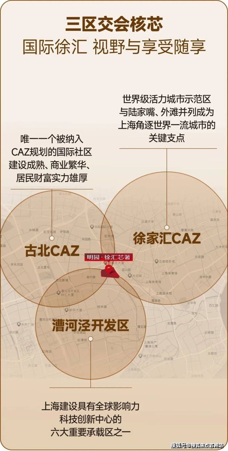 明园徐汇芯著售楼处电话明园徐汇芯著售楼中心电线上海楼盘百科首页网站楼盘百科首页网站处24小时热线电话(图2)