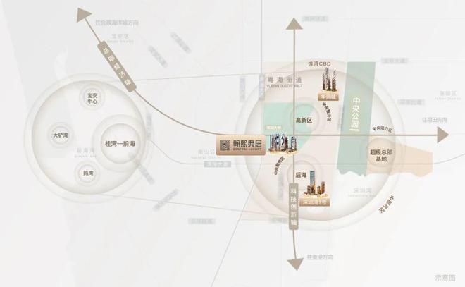 ◈翰熙典居售楼处 翰熙典居官方发布：品质生活典范(图16)