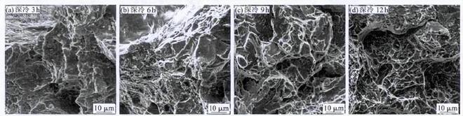 九游官网入口：超低温回火炉对铝合金的深冷试验(图5)