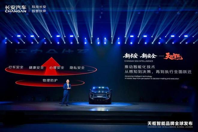 卡罗拉的价格凯美瑞的尺寸？长安启源A06这波刀法太精准了！(图2)