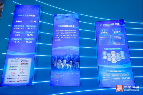 九游体育：聚焦数字金融新未来 丽泽数字金融科技示范园亮相服贸会(图3)