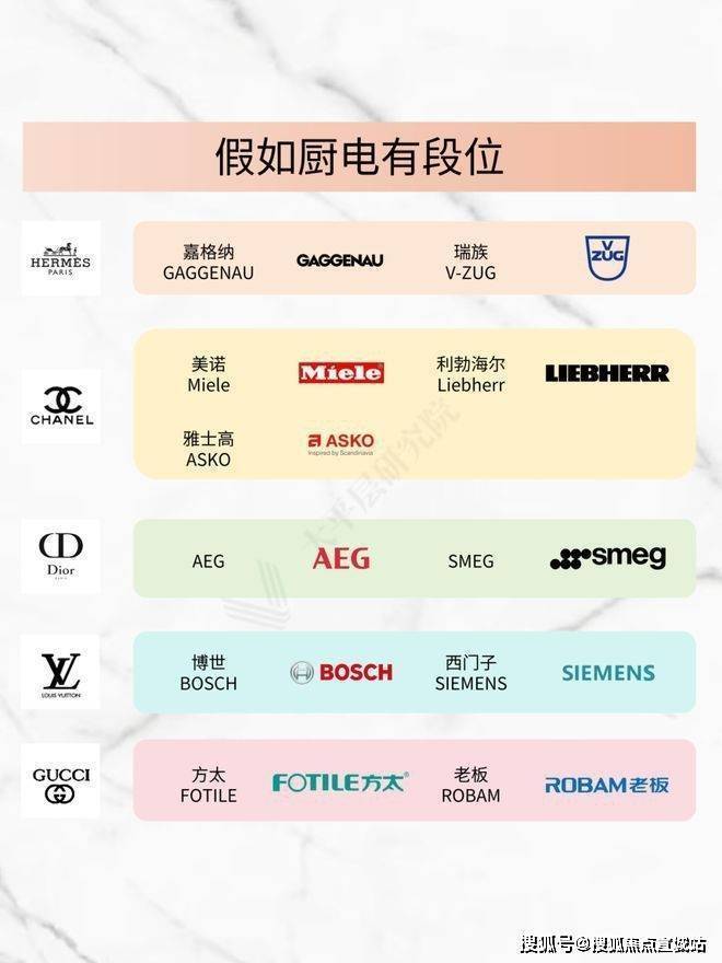 九游官网入口：官方聚焦杭州瑰郦中心官方售楼处发布：瑰郦中心以品质铸就传奇!(图5)