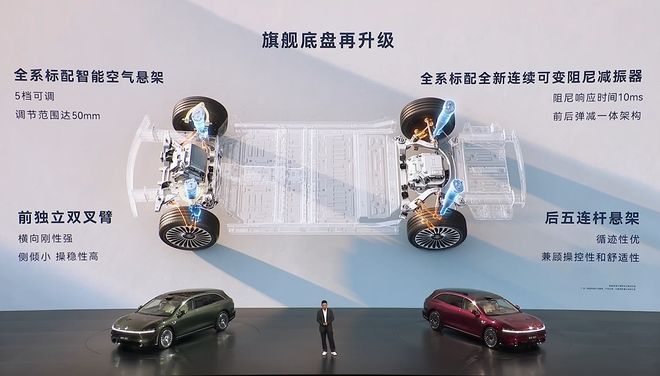 北汽董事长喊出「余总是最强产品经理」享界S9T起售价3098万元一小时订单量破5000丨智驾前线(图9)