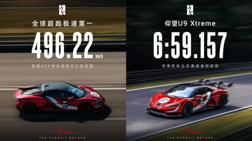 49622kmh刷新全球汽车极速仰望U9 Xtreme全球限量30台(图1)