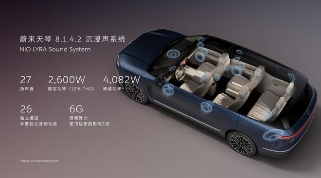 蔚来NIO Day 2025｜第三代全新ES8上市 还有ET9特别版(图10)