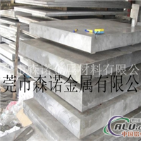 【铝四季报】新估值新机遇