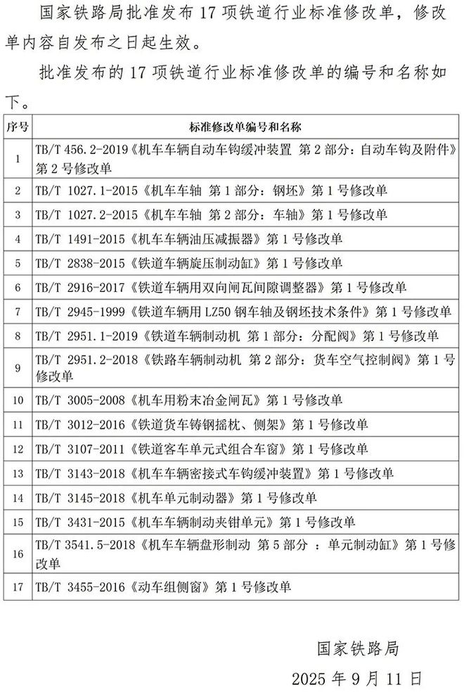 铁道行业技术标准2025年第5批第6批(图2)