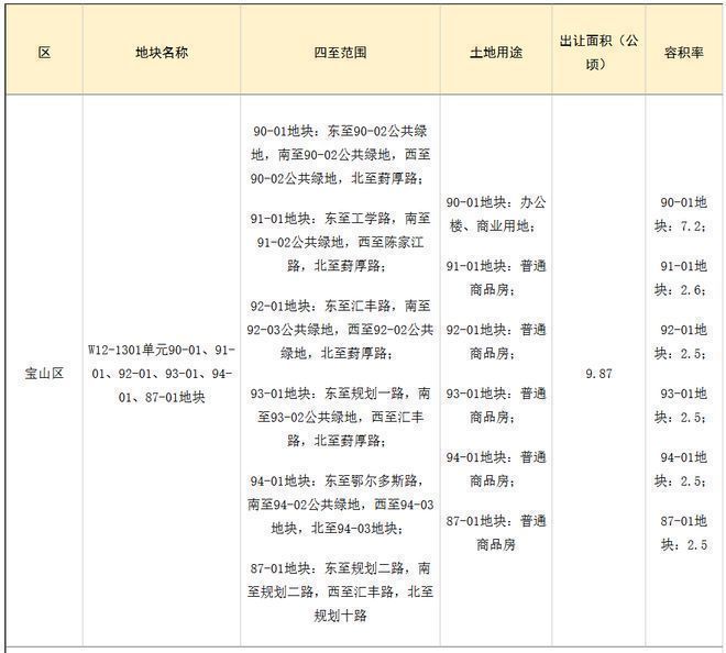 官网聚焦@中环置地中心望云售楼处官方发布启幕鼎级尊邸奢境(图18)