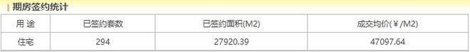 颐和公馆(售楼处)2025首页-海淀颐和公馆最新发布官方网站-欢迎您(图3)