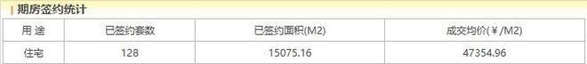 颐和公馆(售楼处)2025首页-海淀颐和公馆最新发布官方网站-欢迎您(图4)