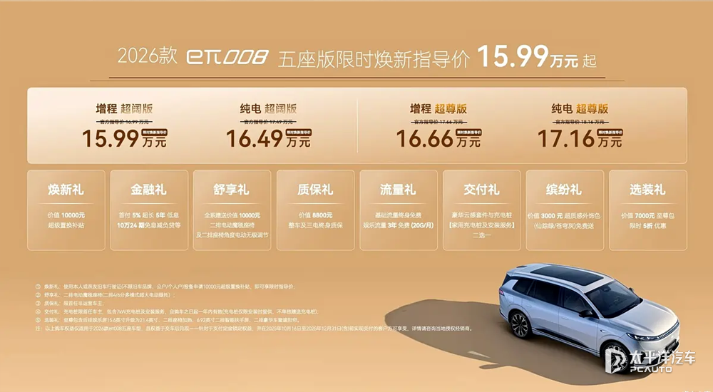 26款纳米01和26款eπ008五座版上市(图2)