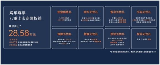 高山7入列魏牌高山家族集结完成(图2)