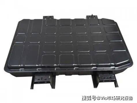 九游体育：当前行业全景扫描