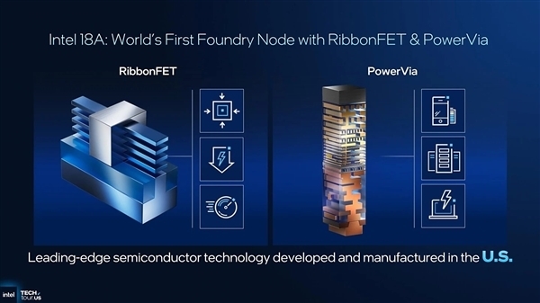 九游app：2025年10月18日Bl(图4)