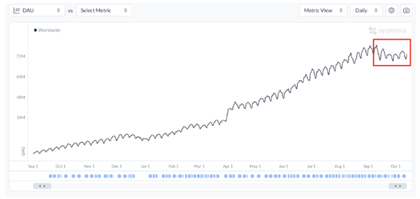 九游app：2025年10月18日Bl(图17)