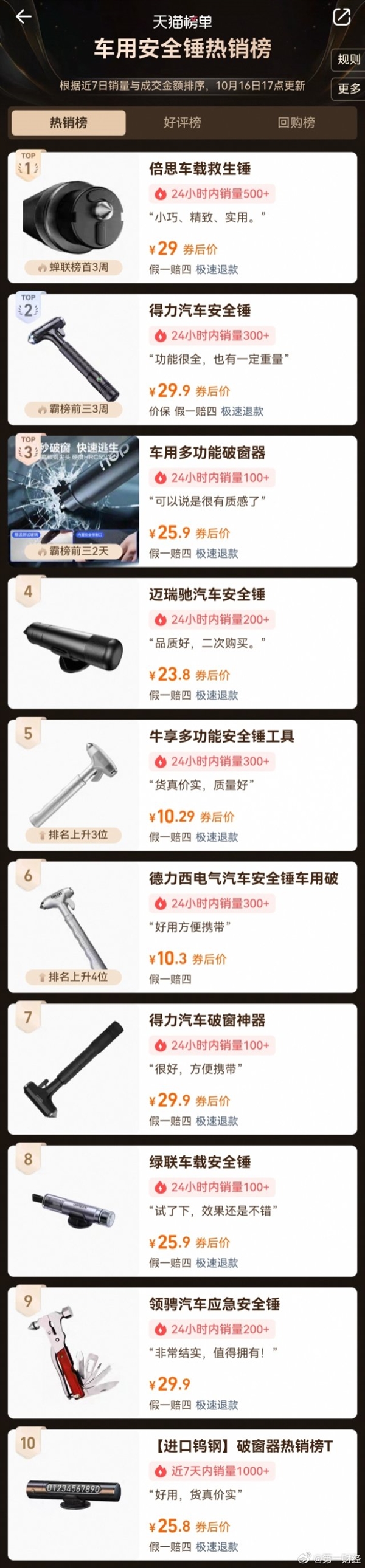 九游app：2025年10月18日Bl(图39)