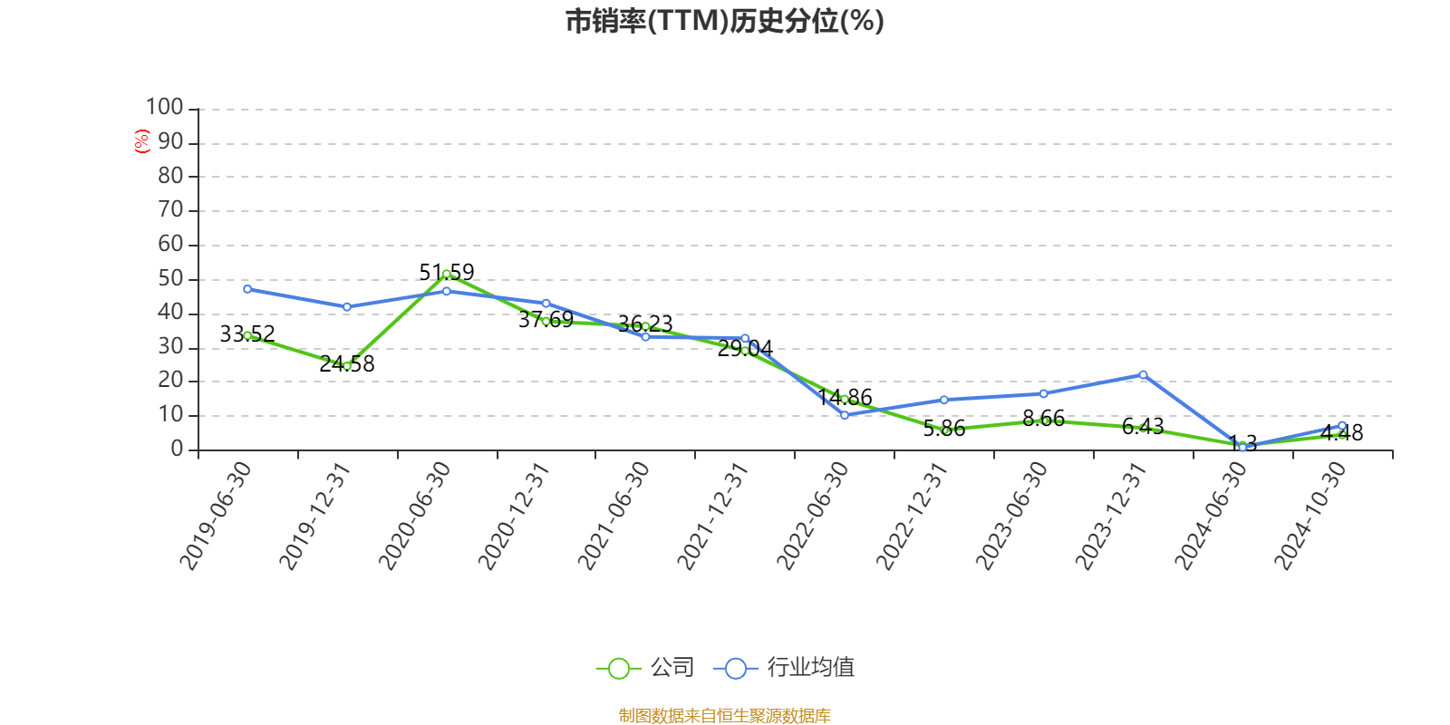 九游官网入口:高1008米!吉达塔的电梯速度将达每秒10米