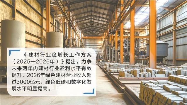 九游官网入口：严控产能！建材行业稳增长进行时