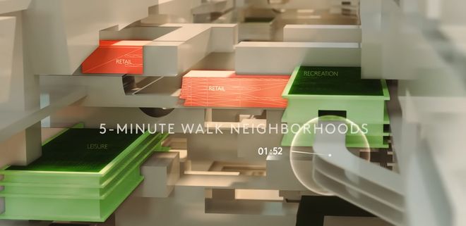 九游app：关于沙特的空中球场事实可能比我们想象得更炸裂(图6)