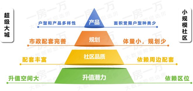 官方热搜保利建发印象青城售楼处官方发布：青浦新城实景生活范本(图7)