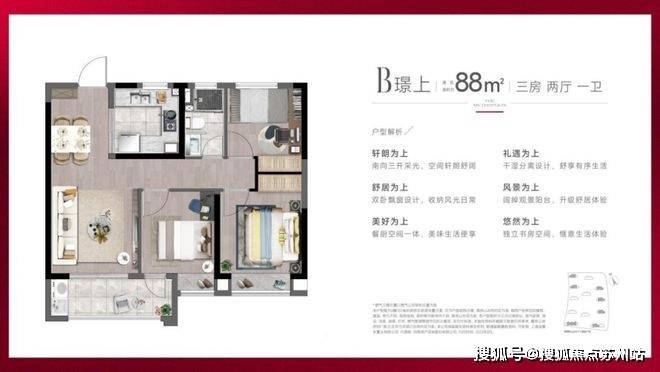 深业深安上居(售楼处)首页网站-深业深安上居售楼处欢迎您-楼盘详情-户型配套-最新价格-最新资讯-位置(图6)