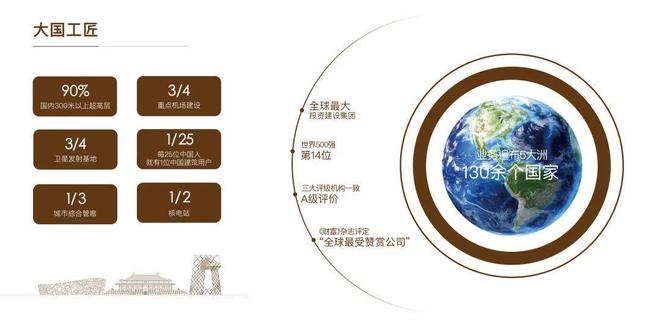 中建运河玖院(售楼处)官方网站-运河玖院售楼处-2025新首页欢迎您(图2)