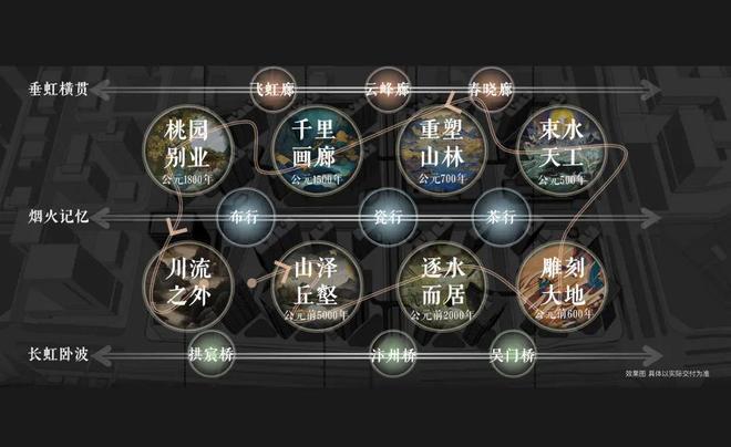 中建运河玖院(售楼处)官方网站-运河玖院售楼处-2025新首页欢迎您(图16)