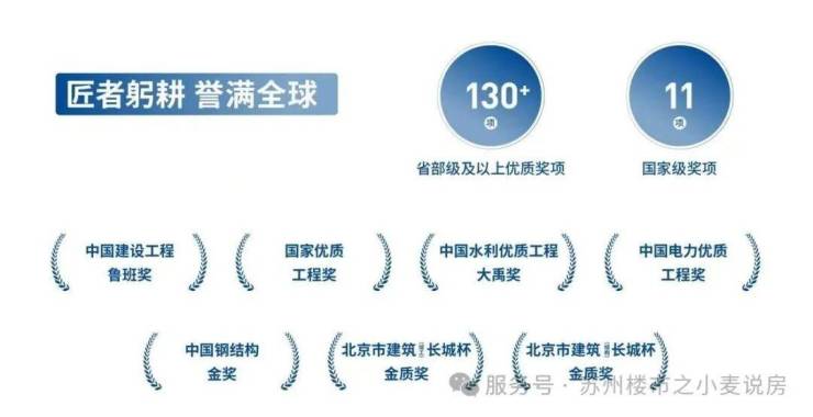 绿城樾庐售楼处电线)绿城樾庐售楼中心地址楼盘百科首页网站楼盘百科首页网站24小时热线电话(图3)
