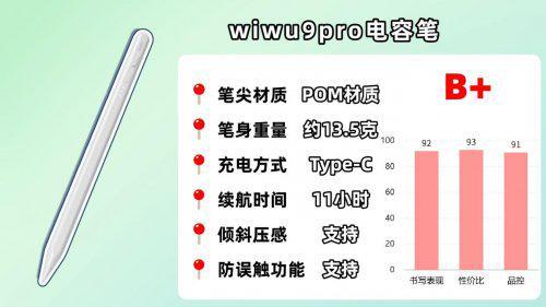 ipad触控笔哪个牌子好用？2025推荐十款适配iPad的平替电容笔款式(图12)